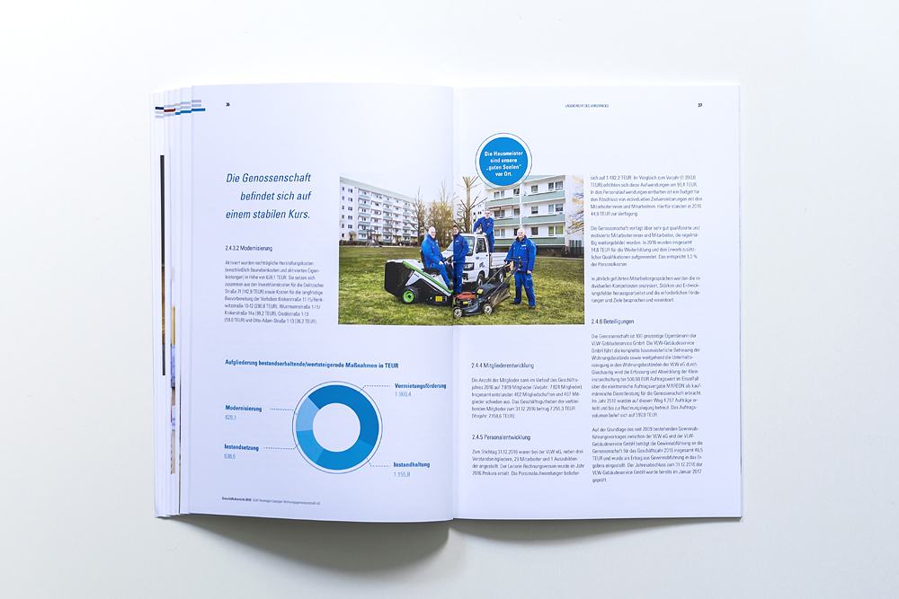 Text und Gestaltung Geschäftsbericht Wohnungswirtschaft